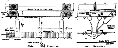 Fig. 10. LOW BRIDGE CATENARY CONSTRUCTION.