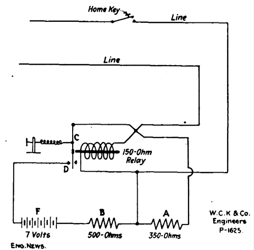 Fig. 12.Diagram of Applegate \"Static Pickup\" for Erie Telegraph Lines.