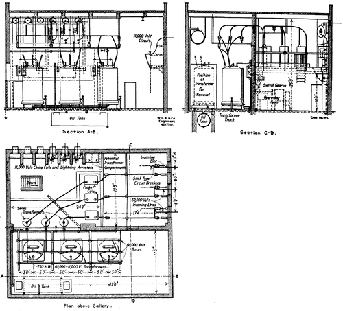 Fig. 3. PLAN AND SECTIONS OF ERIE R. R. SUBSTATION AT AVON, N. Y.
