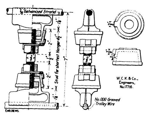 Fig. 5. Trolley Hanger for Catenary Line.