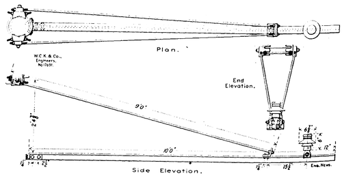 Fig. 6. DETAILS OF BRACKET SUPPORT FOR CATENARY LINE.