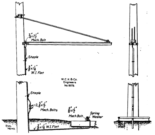 Fig. 7. BRACKET GROUNDING CONSTRUCTION, ERIE R. R.