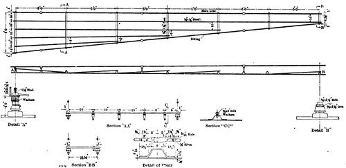 DETAIL OF DEFLECTOR FOR CATENARY CONSTRUCTION