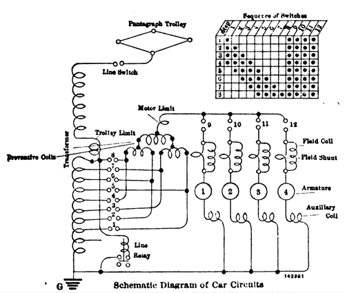 SCHEMATIC DIAGRAM OF CAR CIRCUITS