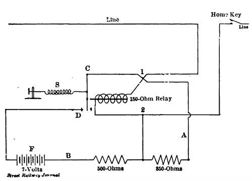 DIAGRAM OF STATIC PICKUP FOR TELEGRAPH RELAY