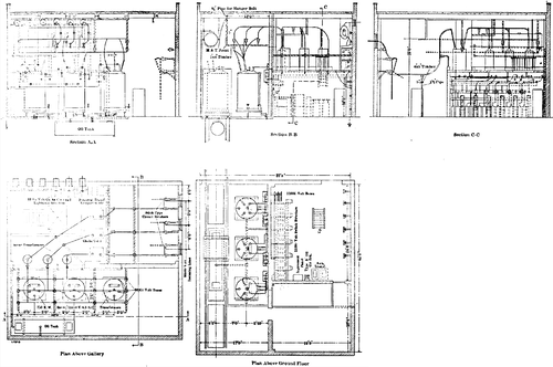 PLANS AND SECTIONS OF THE AVON SUB-STATION