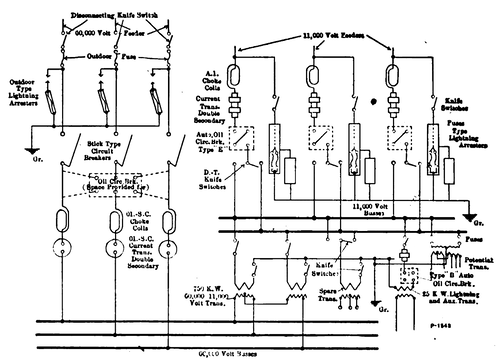 DIAGRAM OF CONNECTIONS, AVON SUB-STATION