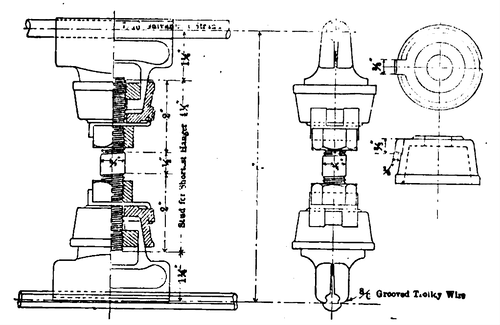 TROLLEY HANGER CATENARY CONSTRUCTION
