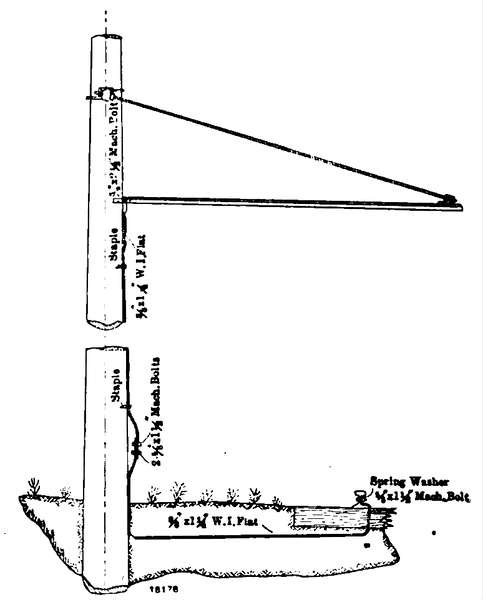 METHOD OF GROUNDING BRACKET