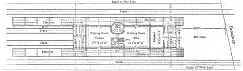 Plan of a Typical Station on the Chicago and South Bend Railway.