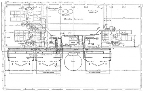 Plan of Power Station at Michigan.