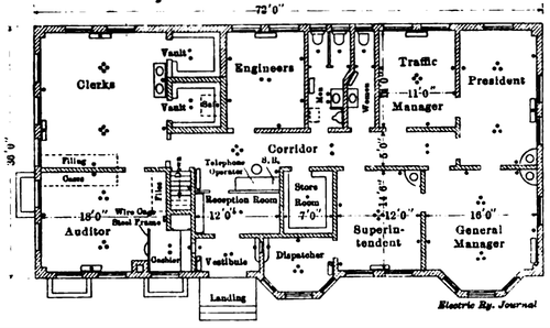 Chicago, Lake Shore & South Bend � Floor Plan of General Office Building at Michigan City