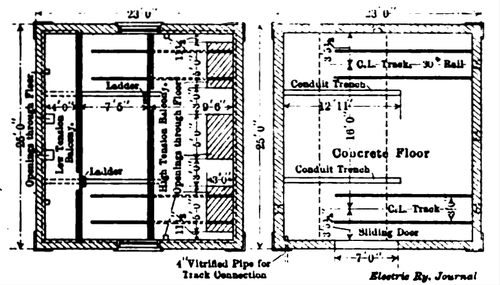 Chicago, Lake Shore & South Bend � Plans of Upper and Lower Floors of Static Transformer Substation Building