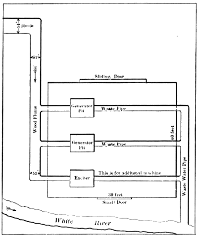 FIG. 4.�GENERAL PLAN Ol THE POWER HOUSE.