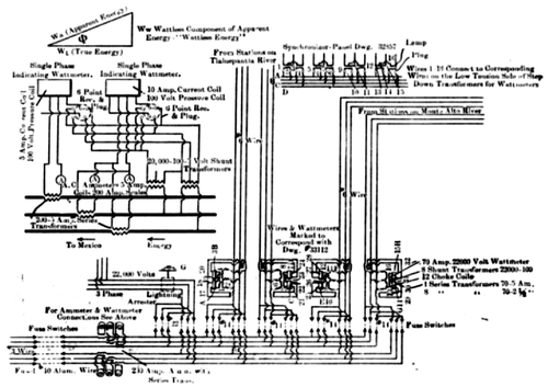 FIG. 26.�DIAGRAM OF CONNECTIONS MADIN JUNCTION.