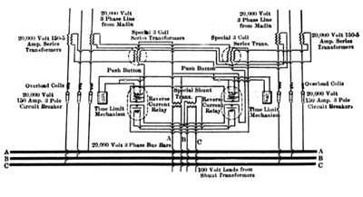 FIG. 28.�DIAGRAM OF CONNECTIONS�-REVERSE CURRENT BREAKERS.