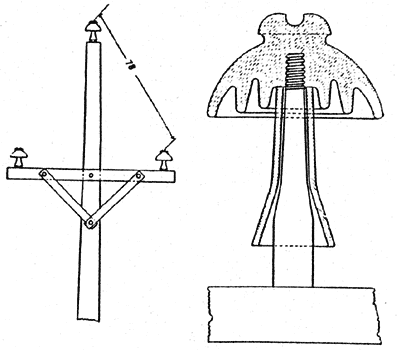 FIGS. 13 AND 14. - ARRANGEMENT OF TRANSMISSION CONDUCTORS AND INSULATOR WITH GLASS SLEEVE OVER PIN.