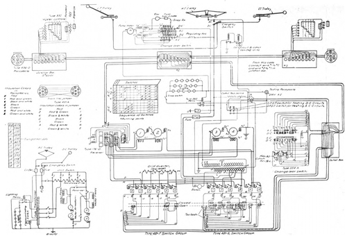 DIAGRAM OF CAR CONNECTIONS
