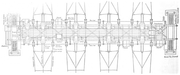 FIG. 4. � PLAN OF ANCHOR BRIDGE