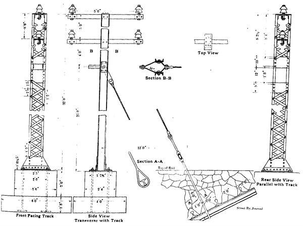FIG. 9. � DETAILS OF ANCHORED GUY POLE