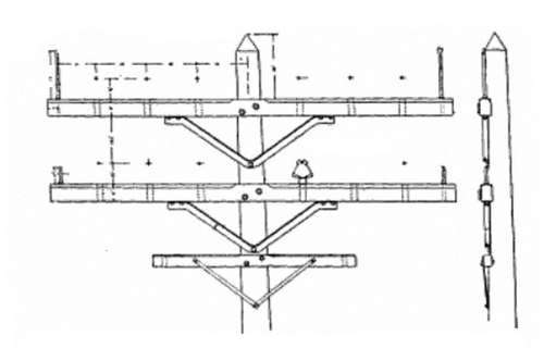 FIG. 3. � TOP OF POLE AND POLE FIXTURES USED ON THE BUFFALO-NIAGARA FALLS ELECTRIC TRANSMISSION LINE.