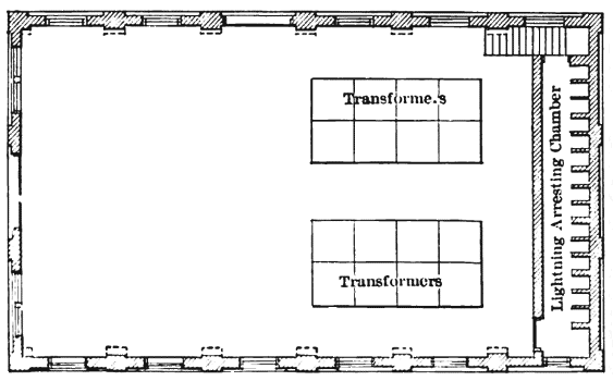 FIG. 6. � FLOOR PLAN OF SUB-STATION.
