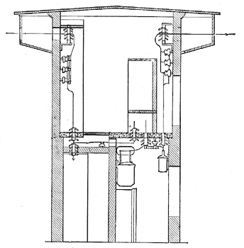 FIG. 12. � ELEVATION SHOWING ARRANGEMENT OF APPARATUS IN SCHENECTADY SWITCH HOUSE.