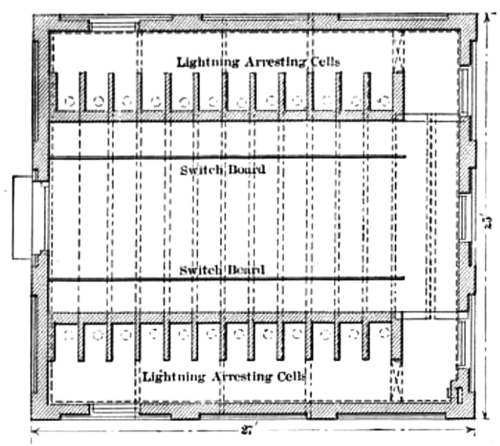 FIG. 16.�GROUND FLOOR PLAN OF SWITCH HOUSE.