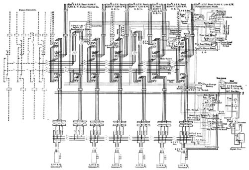 FIG. 17.�SWITCHBOARD CONNECTIONS SPIER FALLS.