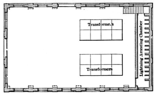 FIG. 19.�FLOOR PLAN OF SUB-STATION.