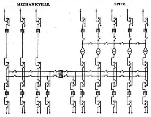 FIG. 23.�MAIN CONNECTIONS WATERVLIET SUB-STATION.