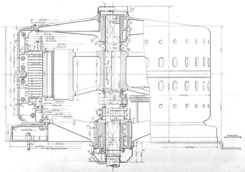 SECTION AND ELEVATION OF ONE OF THE 10,000 H. P. GENERATORS FOR THE CANADIAN NIAGARA POWER CO.