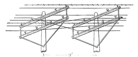 FIG. 6. � TRANSPOSITION POLES.