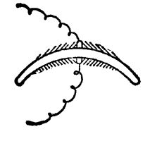 FIG. 13.- TENSION APPLIED TO INSULATING DISH.