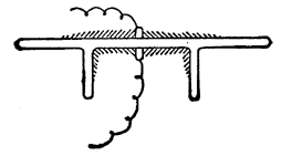 FIG. 15.- TENSION APPLIED TO SPECIAL FORM OF INSULATOR.