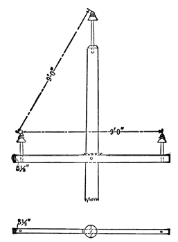 FIG. 4.- POLE TOP FOR TRANSMISSION LINE, MADISON RIVER TRANSMISSION.