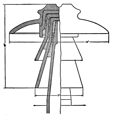 FIG. 10. GUANAJUATO INSULATOR.