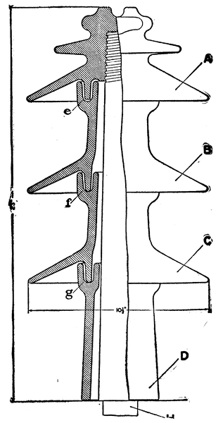FIG. 12. EXPERIMENTAL HIGH-TENSION INSULATOR.