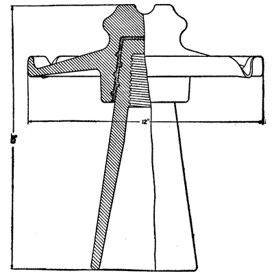 FIG. 6. BAY COUNTIES AND STANDARD ELECTRIC "MUSHROOM" TYPE.