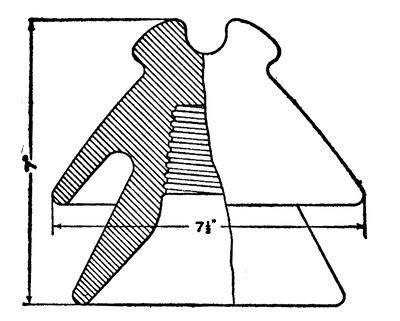 FIG. 7. NIAGARA TYPE INSULATOR.