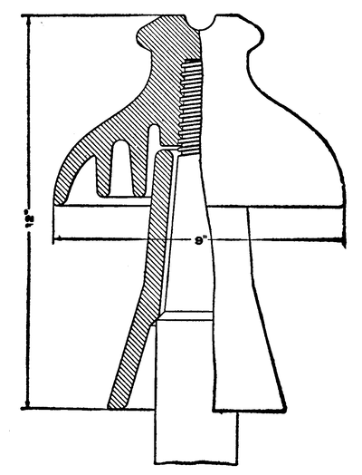 FIG. 8. MISSOURI-RIVER INSULATOR.