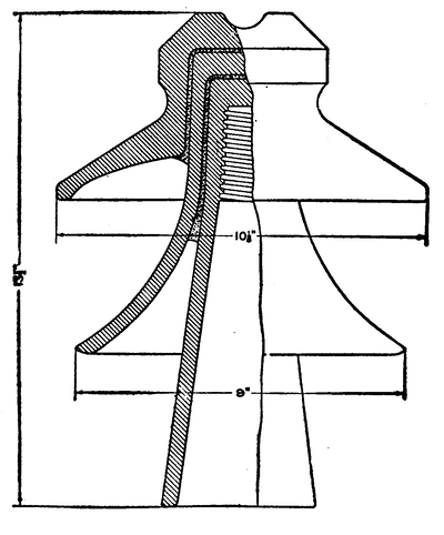 FIG. 9. SHAWINIGAN-FALLS INSULATOR.