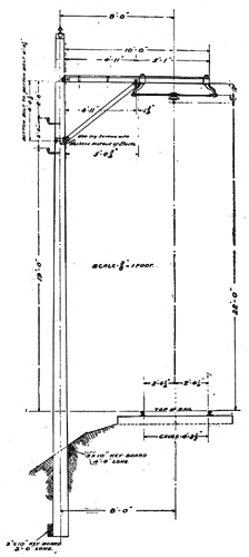 FIG. 1 � TYPICAL STRAIGHT LINE OVERHEAD CONSTRUCTION.