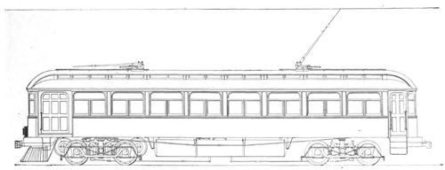 FIG. 15 � DRAWING OF COMPLETE CAR.