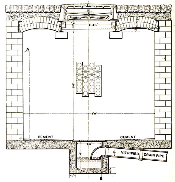 CROSS SECTION OF A CABLE MANHOLE OF THE MANHATTAN DIVISION OF THE INTERBOROUGH RAPID TRANSIT COMPANY, OF NEW YORK.