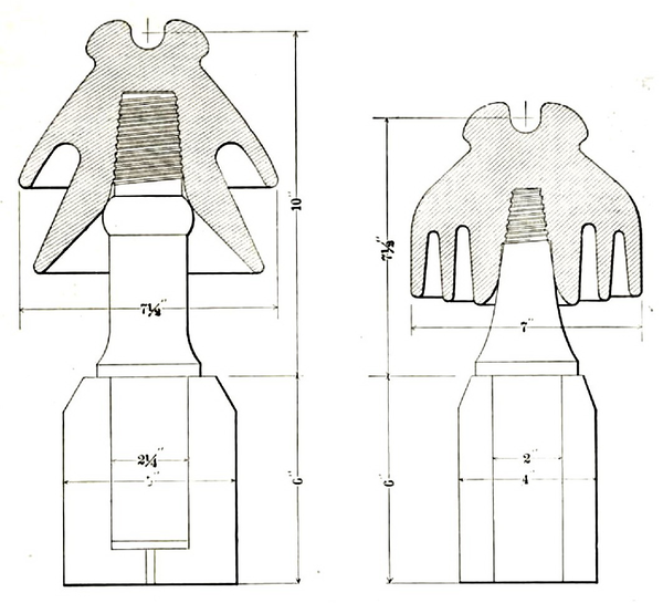 TYPE C AND TYPE E INSULATORS USED BY THE NIAGARA FALLS POWER COMPANY.