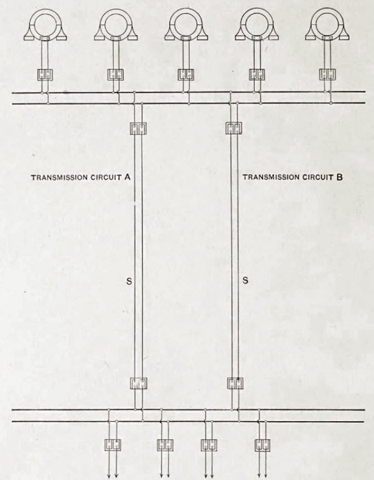 TYPICAL DIAGRAM ILLUSTRATING USE OF TIME LIMIT AND REVERSED CURRENT CIRCUIT BREAKERS.