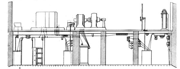 FIG. 5. -- CROSS-SECTION OF LIGHTING END DOCK STREET SUB-STATION, SHOWING WIRING.