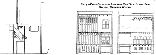 FIG. 6. -- CROSS-SECTIONAL ELEVATIONS OF CELL ROOMS