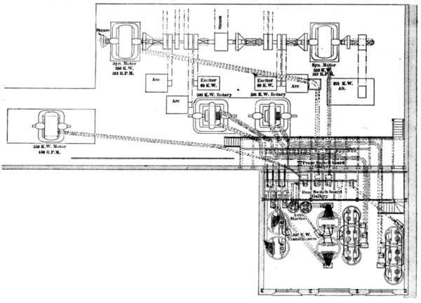FIG. 7. -- GENERAL LAYOUT OF PRESENT PLANT AND NEW EXTENSION, ALBANY.